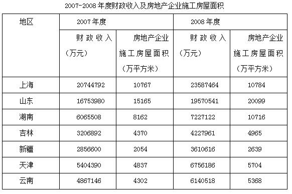 统计解答解析说明:澳门正版资料大全免费歇后语·精简版9.71