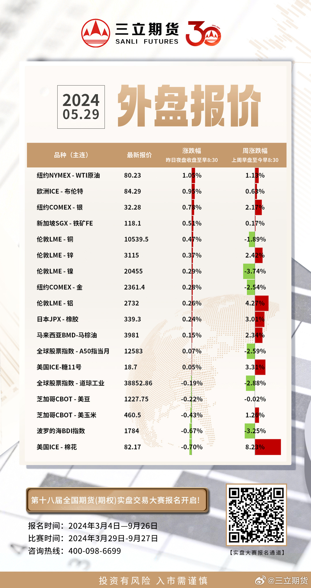 今天最新外汇牌价,今天最新外汇牌价查询步骤指南
