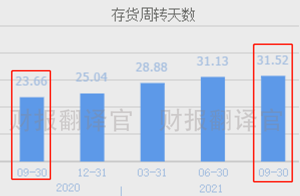 2024年11月 第570页