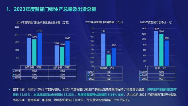 新澳2024大全正版免费资料,创新策略设计_SJH35.257抗菌版