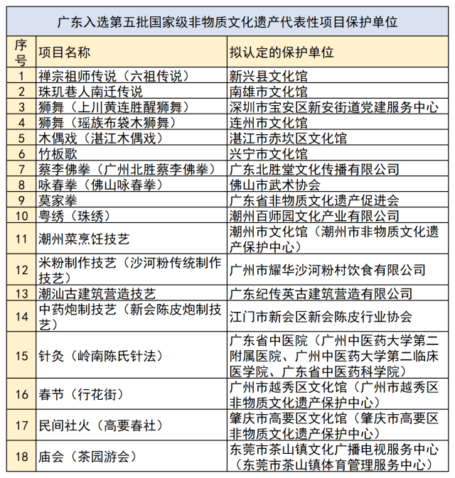 第1717页