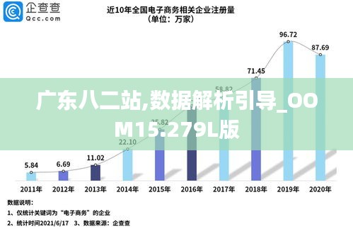 广东八二站资料免费大公开,定性评估说明_粉丝版37.935