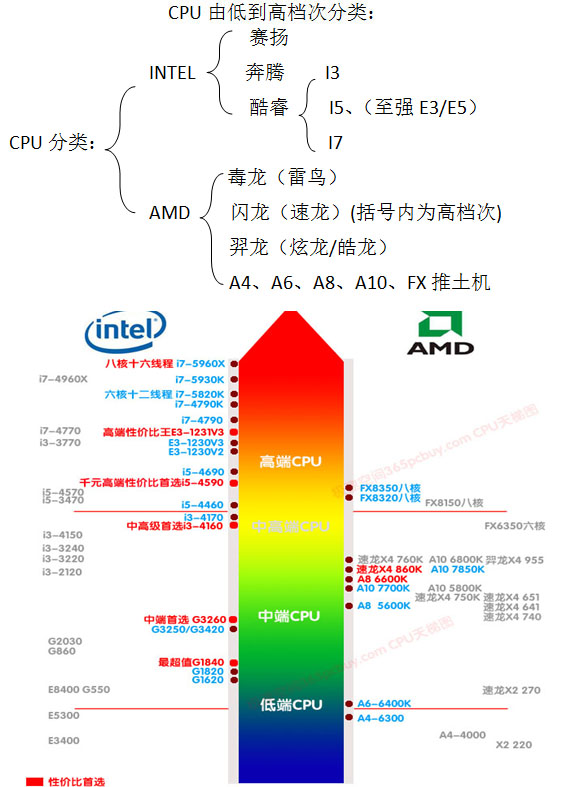 香港二四六开奖免费结果一,数据支持计划解析_Notebook80.75