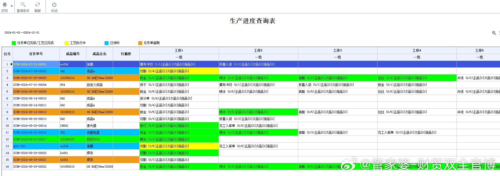 管家婆必出一肖一码109,精细化计划设计_OP32.739