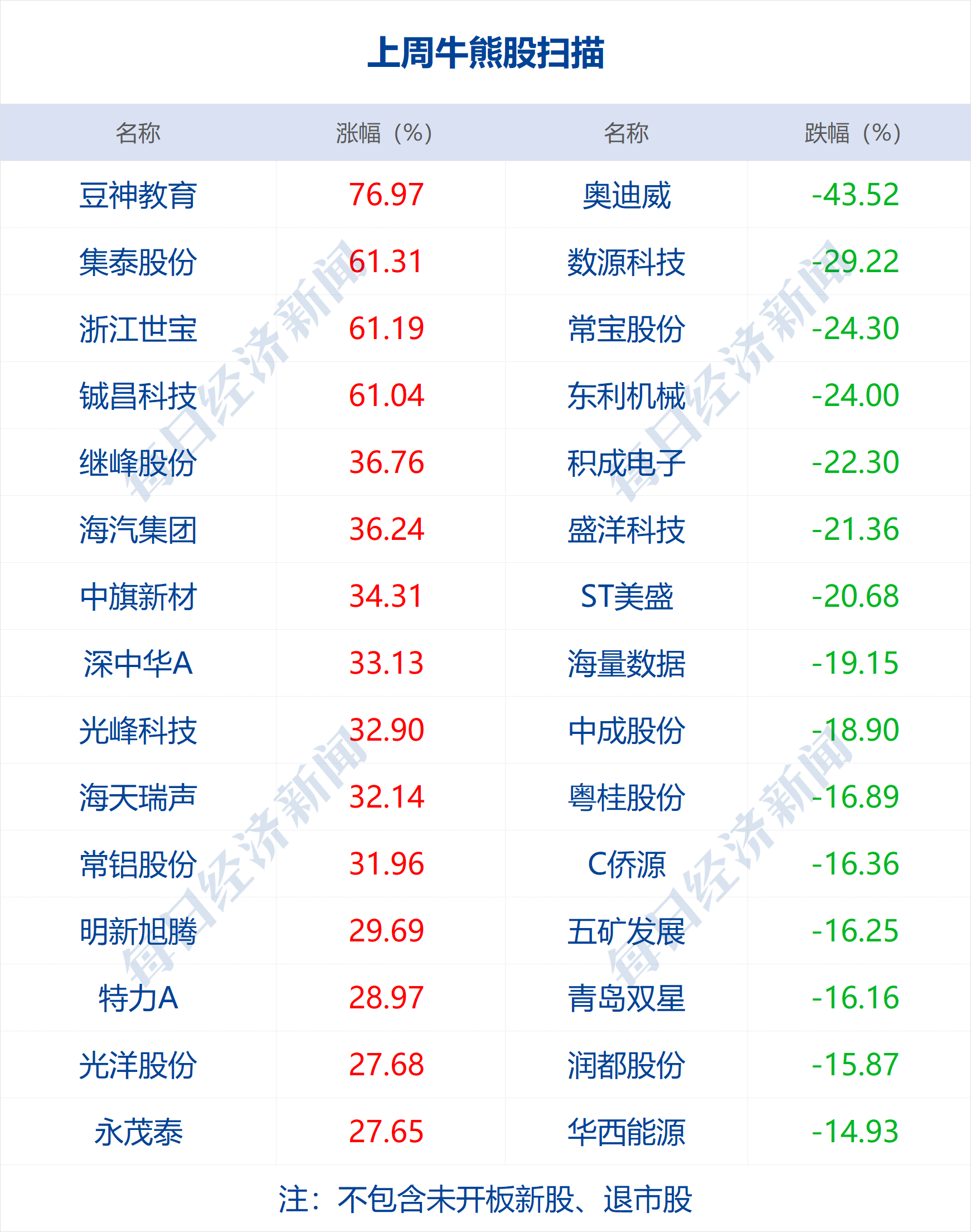 2024澳门天天开好彩精准24码,精细计划化执行_UHD款96.557