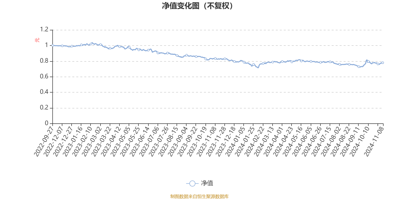 2024香港开奖记录,经济方案解析_Prestige35.507