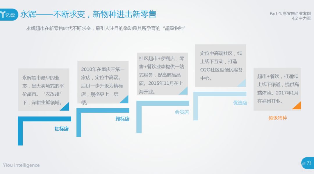 新澳精准资料免费提供,最新研究解释定义_Nexus51.878