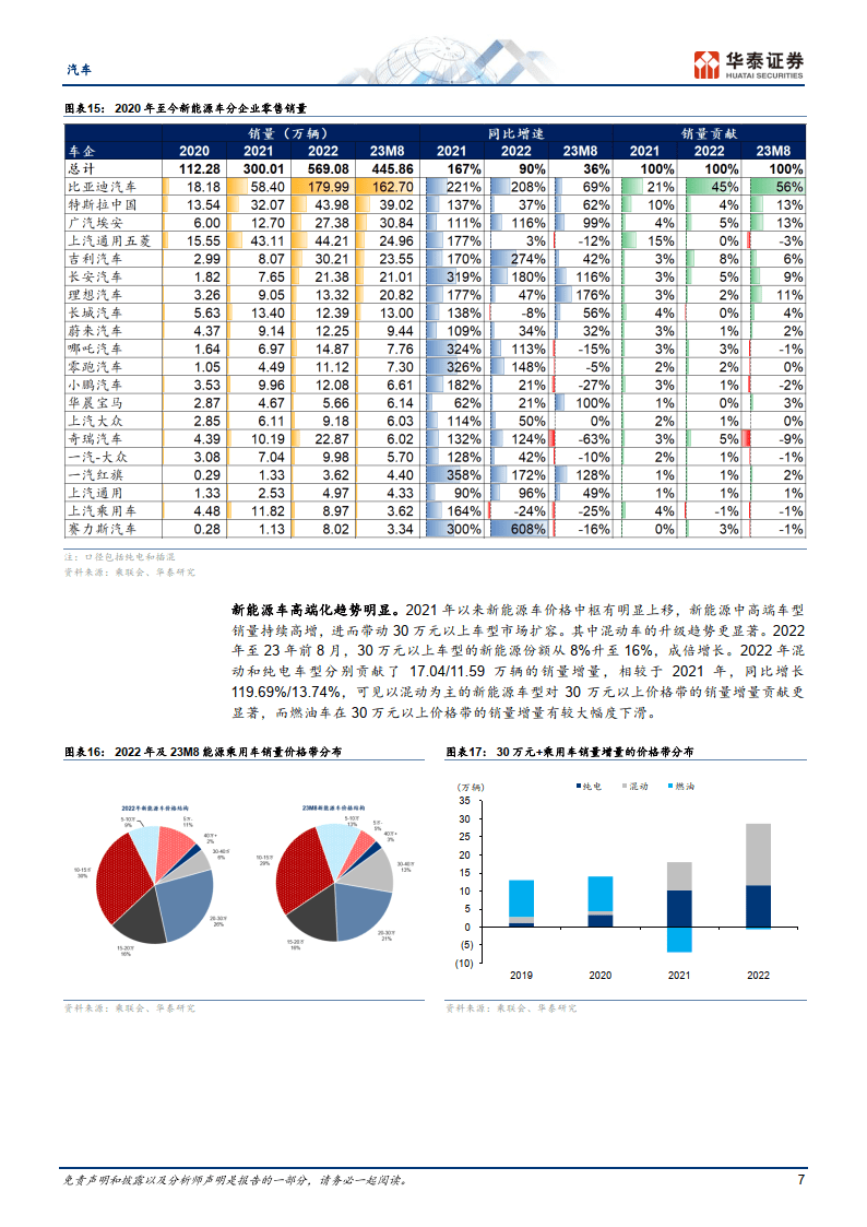 澳门王中王100的资料2023,数据驱动执行决策_Holo70.345