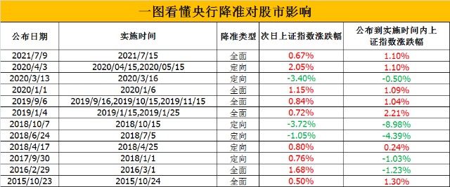 2024香港今期开奖号码,准确资料解释落实_M版17.757