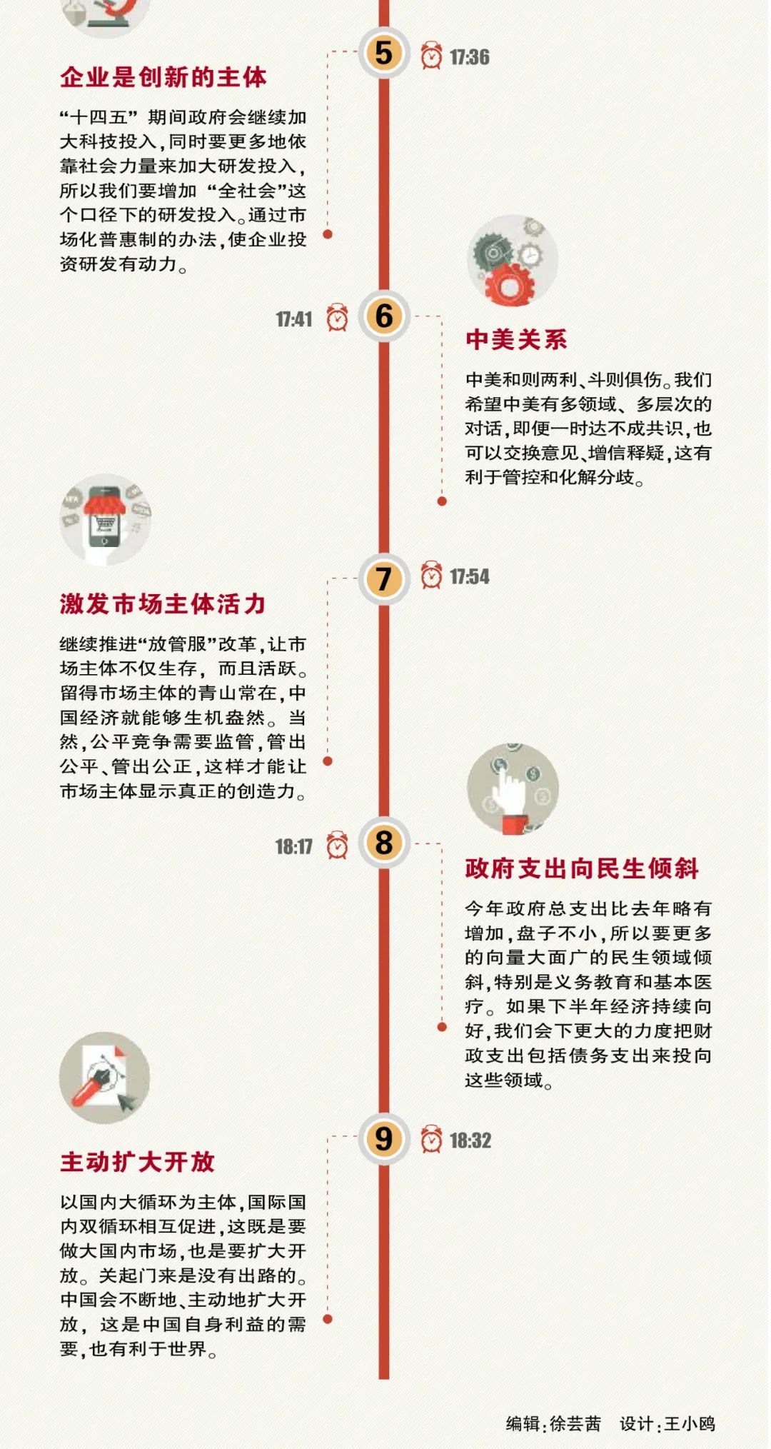 二四六香港资料期期难,最新热门解答落实_soft25.599