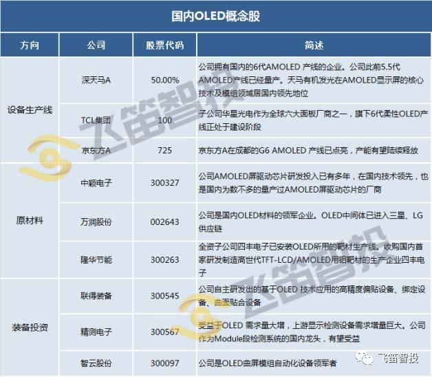 精准一肖100%免费,全面分析解释定义_PT52.491