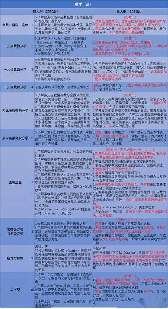 新澳天天开奖免费资料,现状分析说明_专业款10.32