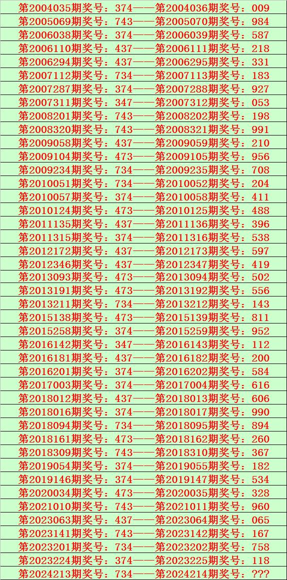 最准一肖一码一一子中特7955,精细定义探讨_Chromebook35.655