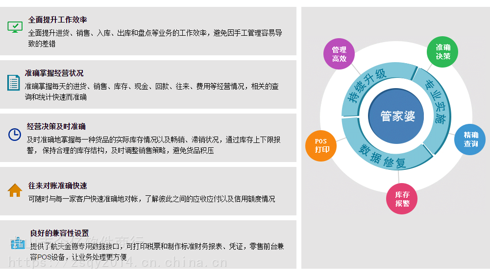 77778888精准管家婆免費,精准实施分析_CT57.326