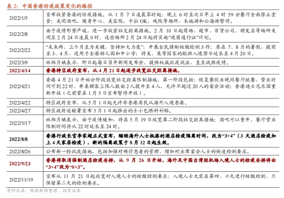 香港二四六天免费开奖,专家意见解释定义_V50.672