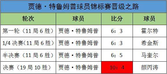 2024澳门今天特马开什么,科学分析解释定义_L版23.202