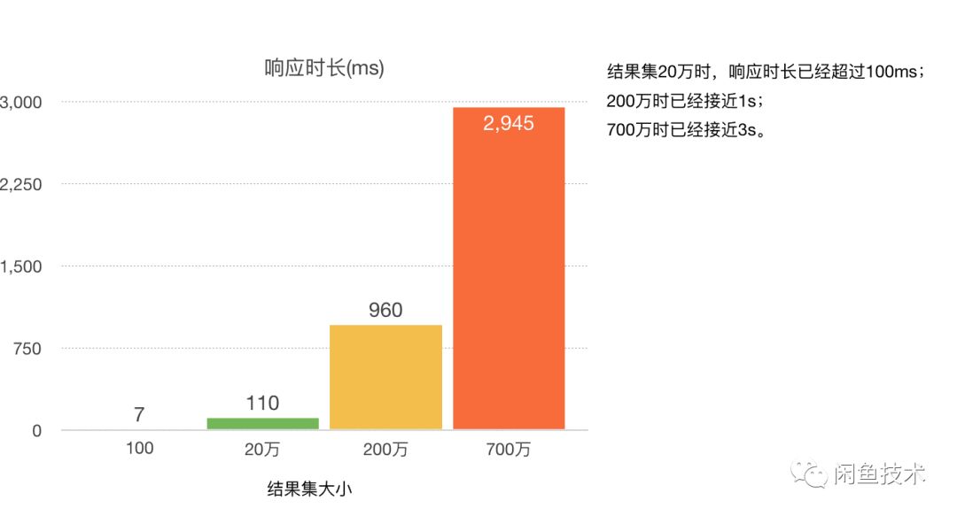 77778888精准管家婆免費,数据解析支持设计_Surface46.389