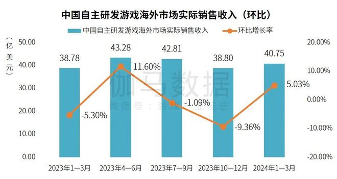 2024年澳门特马今晚号码,数据支持执行策略_特别版83.452