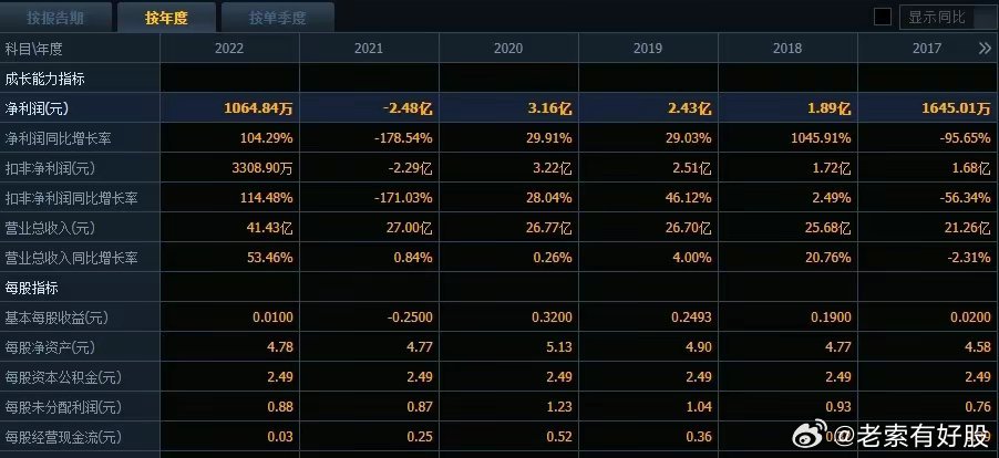 2024年新澳门今晚开什么,数据解析支持策略_旗舰款68.763