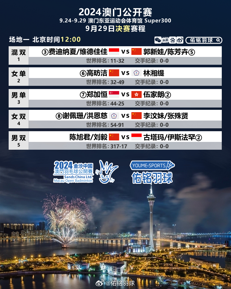 2024年新澳门今晚开什么,数据解析支持策略_旗舰款68.763