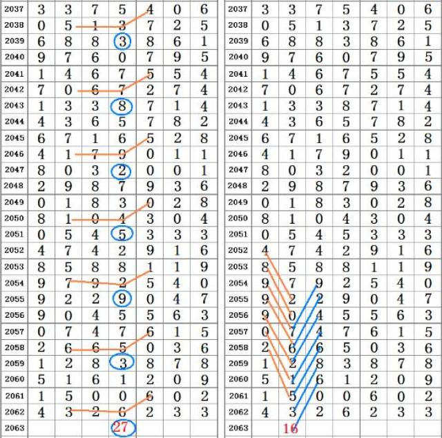 香巷二四六期期准资料,资源实施策略_Lite91.720