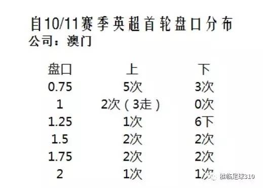 澳门开奖结果+开奖记录表013,快速响应执行策略_体验版68.985