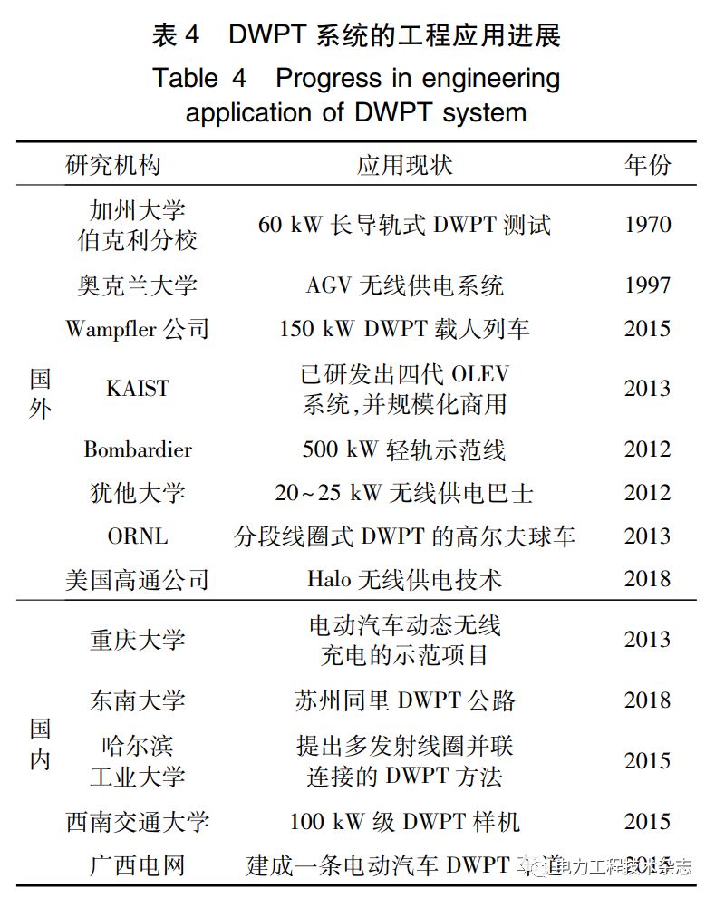 2024年12月 第1374页