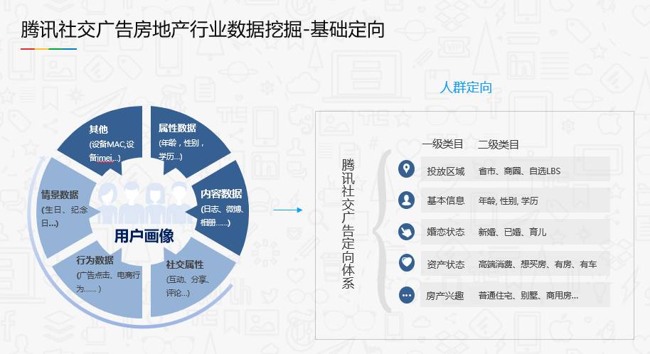 新奥最精准资料大全,深入解析数据策略_云端版50.100