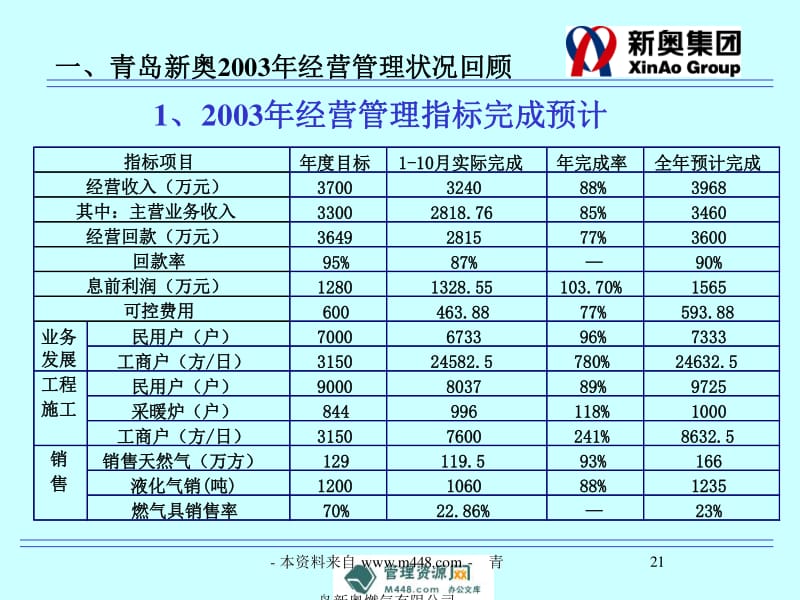 新奥的内部资料精准大全,实地验证策略数据_bundle66.279