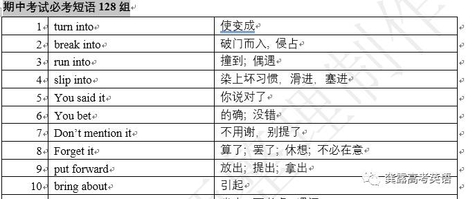 新澳资彩长期免费资料,最新核心解答定义_Device31.290