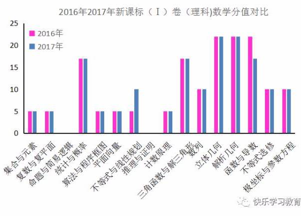 新澳天天彩免费资料2024老,全面数据解释定义_5DM43.406