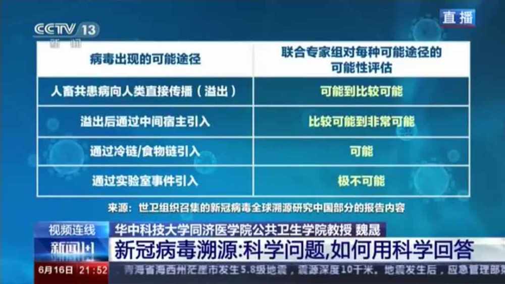 2024年新澳门今晚开奖结果,最新研究解析说明_豪华款29.51