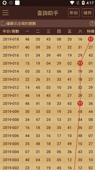 澳门王中王100%的资料2024,前沿分析解析_移动版47.520