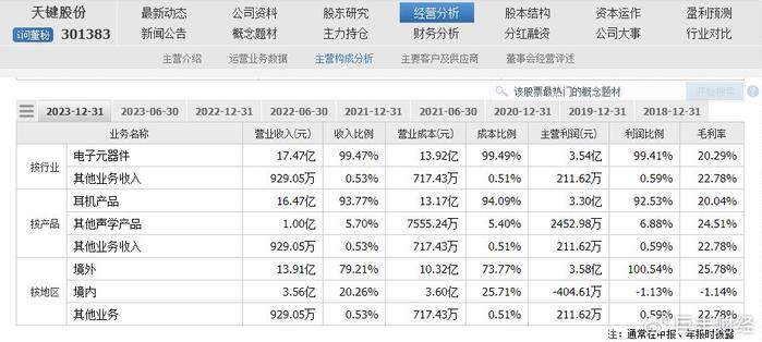 香港4777777开奖记录,时代资料解释落实_精英版29.70