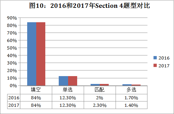 494949开奖历史记录最新开奖记录,实地考察数据分析_X版28.890