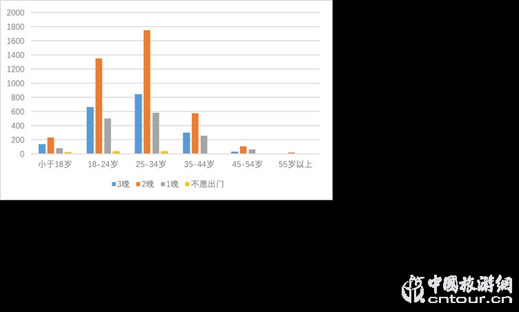 2024澳门今天晚上开什么生肖啊,数据分析驱动解析_静态版15.941