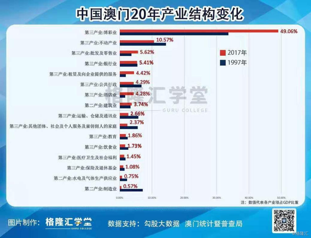 浴室柜定制设计 第354页