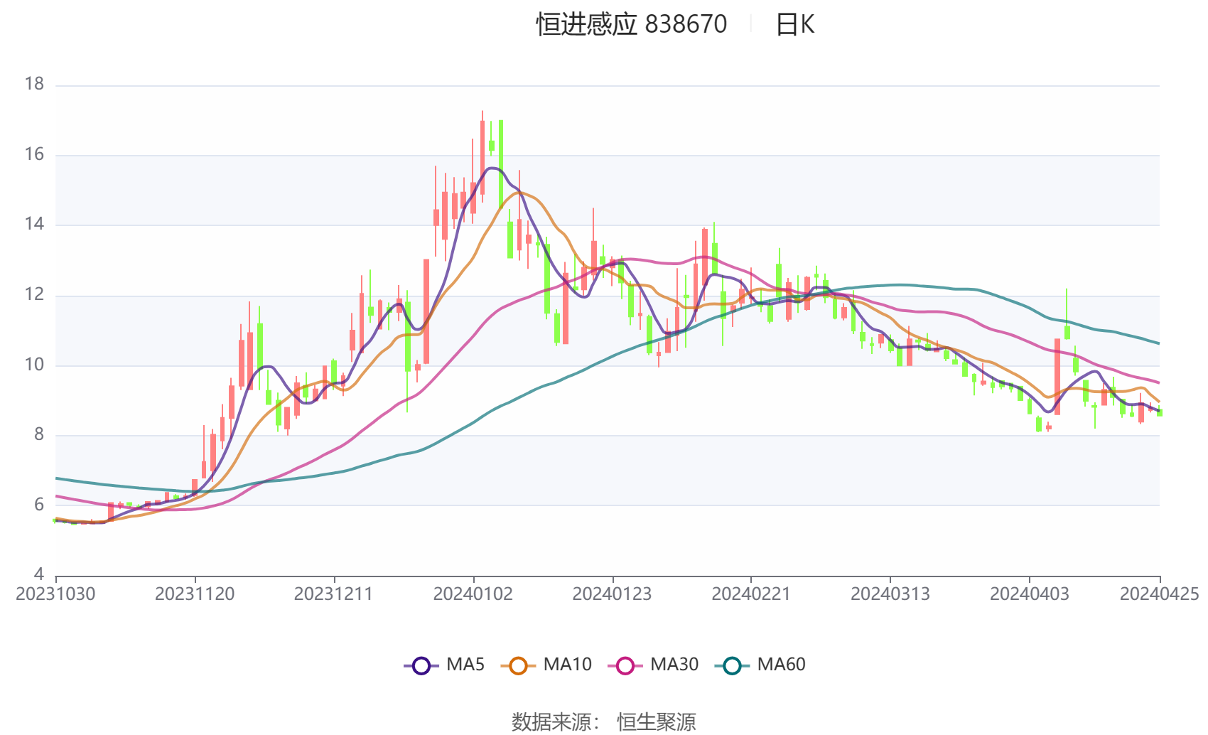 2024澳门六今晚开奖结果出来,深层数据计划实施_Prestige87.412