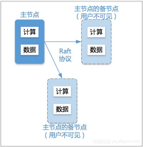 澳门今晚开特马四不像图,深入数据解释定义_顶级款73.570
