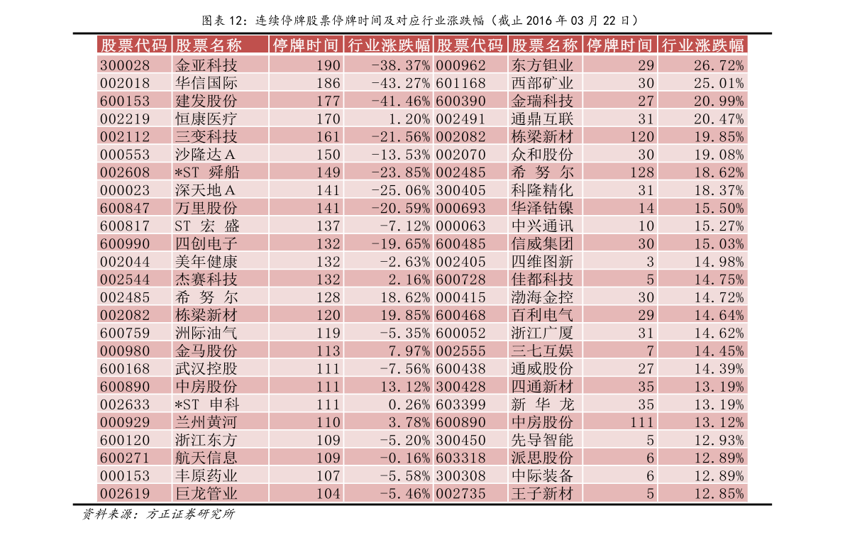 2024新澳门今晚开奖号码,稳健性策略评估_限量版18.333