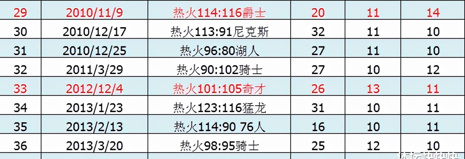 澳门三码三码精准100%,确保成语解释落实的问题_KP44.365