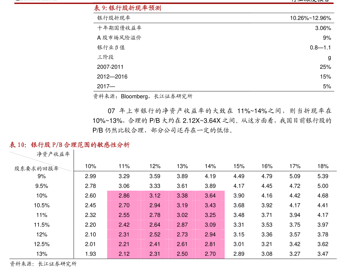 7777788888新澳门开奖2023年,全面执行计划数据_进阶版83.444