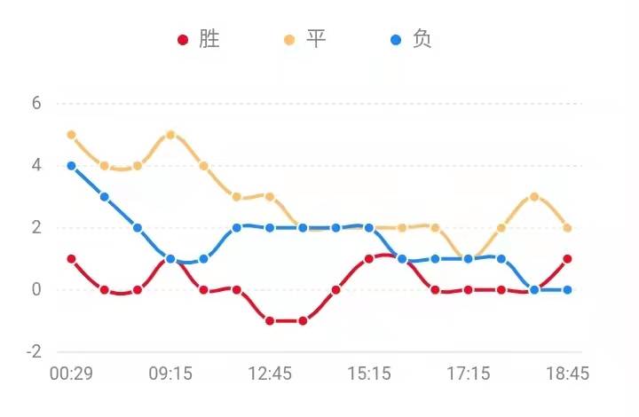 2024年12月 第1314页