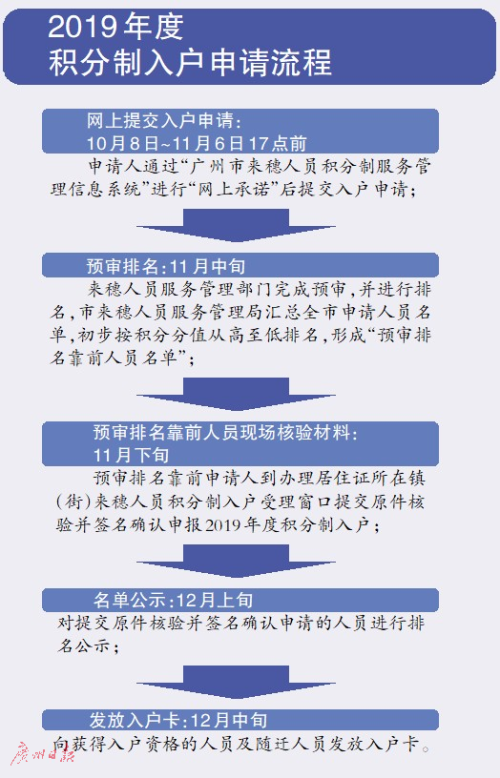 新澳天天开奖资料大全最新,国产化作答解释落实_入门版62.855