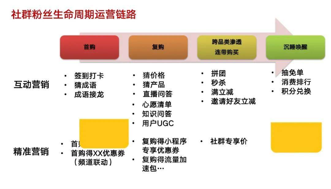 王中王72396.cσm查询单双八尾,精细执行计划_SHD29.281