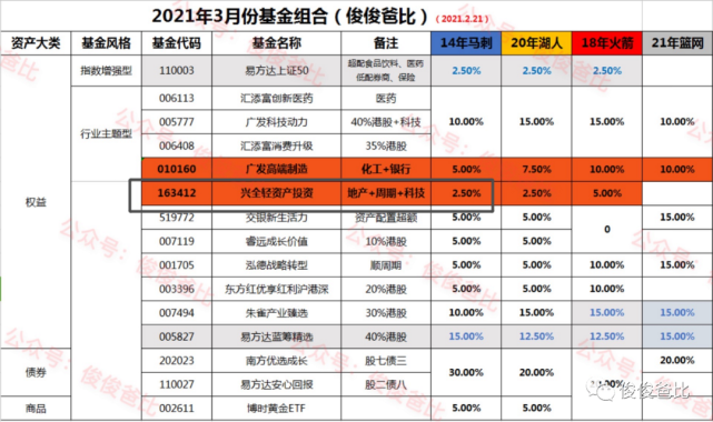 2024年12月1日 第268页