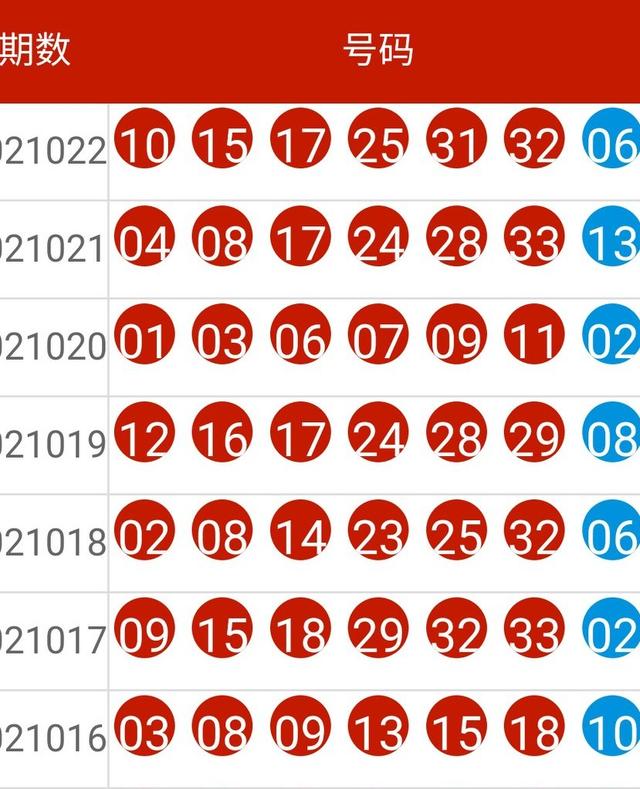 2024新奥彩开奖结果记录,灵活解析实施_游戏版55.904