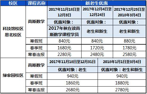 新澳门三中三码精准100%,科技成语分析定义_苹果85.631