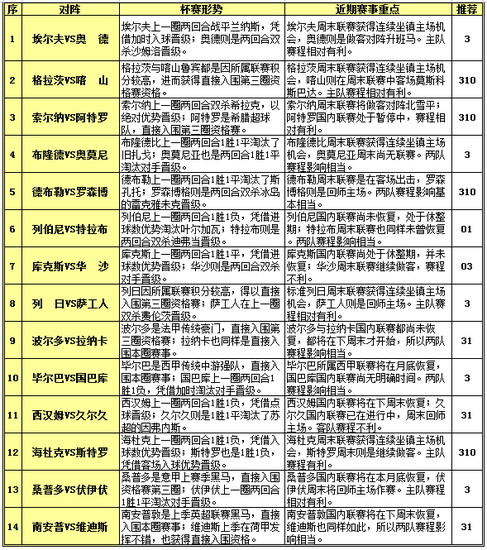 2024年12月 第1303页