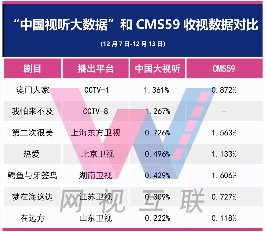 新澳门内部资料精准大全,深层设计数据策略_XT88.997